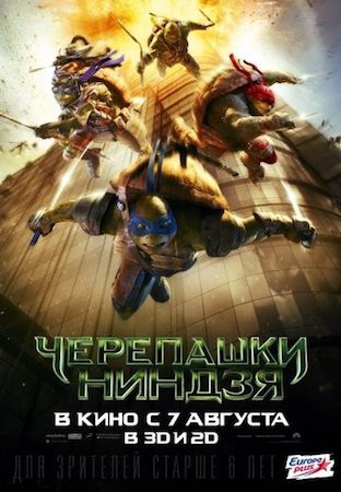 Смотреть фильм Черепашки-ниндзя 1