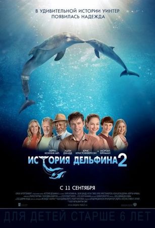 Смотреть фильм История дельфина 2